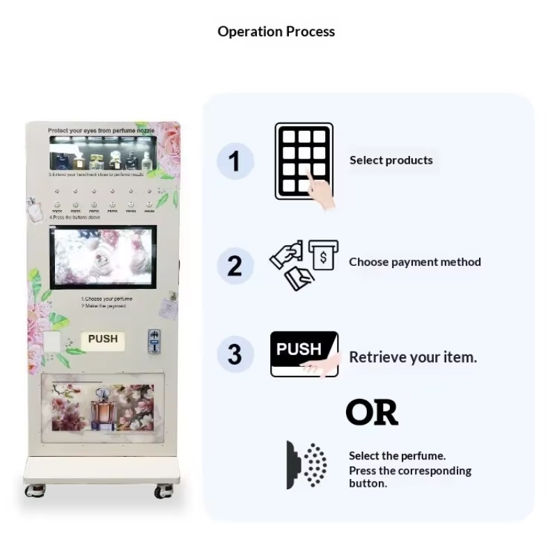 Automatic Perfume Vending Mach - огляд і ціна Perfume Fragrance Sale